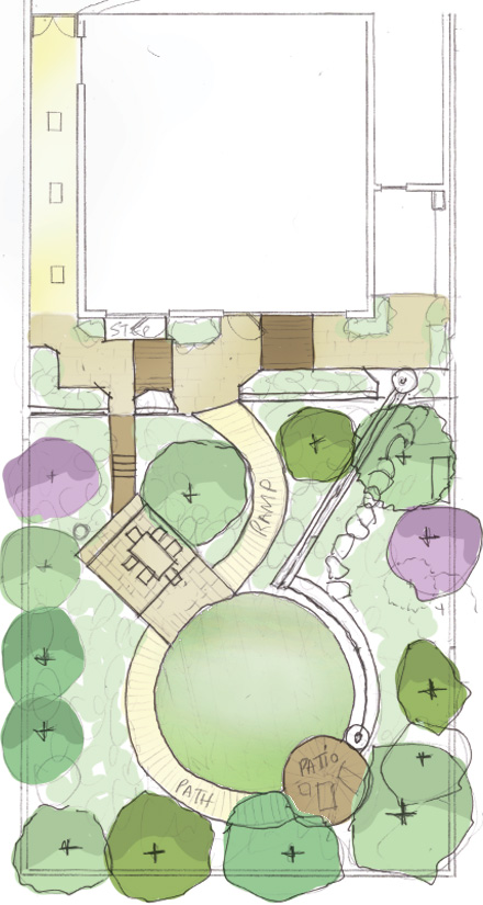 Process Page 03 Concept Plan Left Garden Concept Sketches