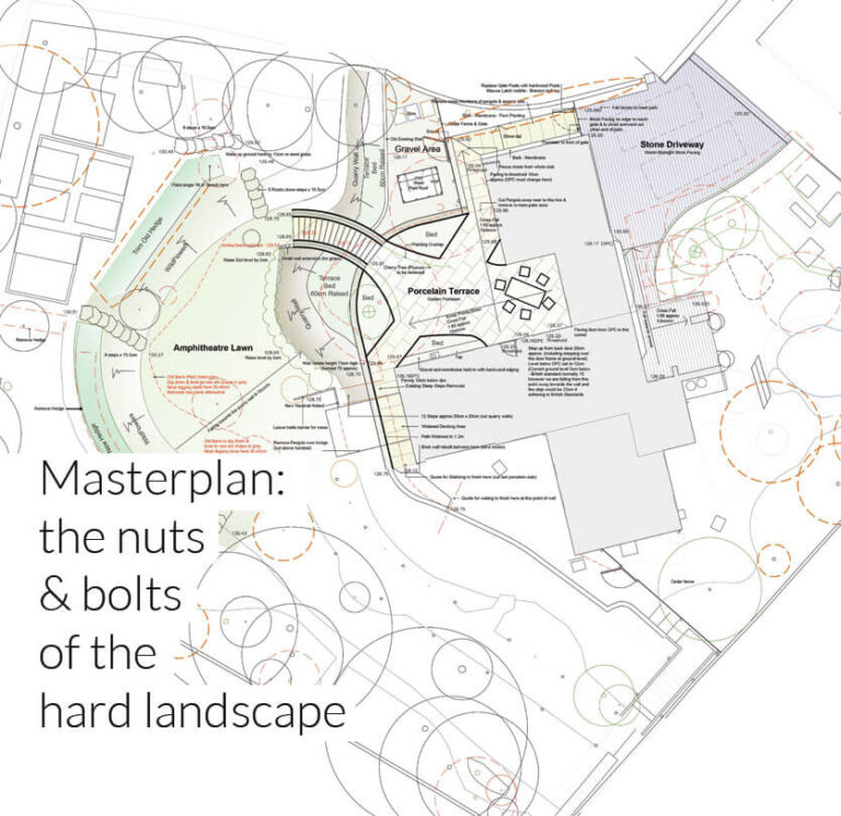 05.1 Masterplan Garden Design Cad Detailed Drawing