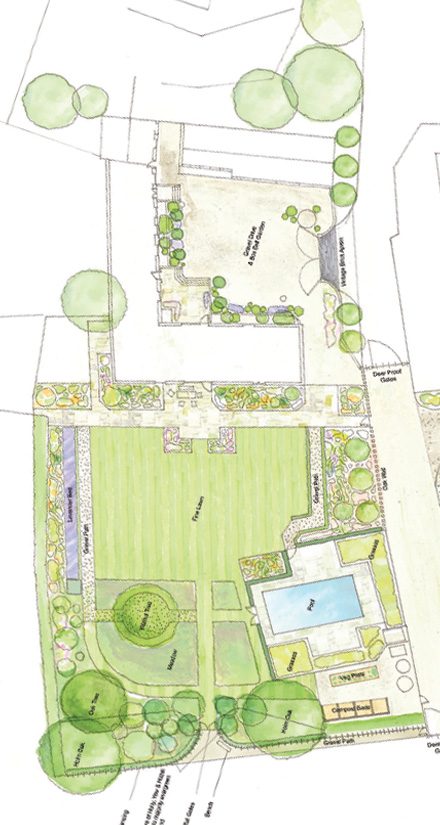 03 Concept Plan Left Garden Concept Sketches