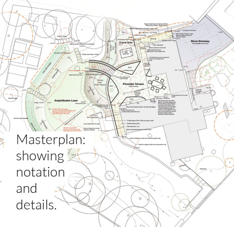 05.1 Masterplan With Detailing