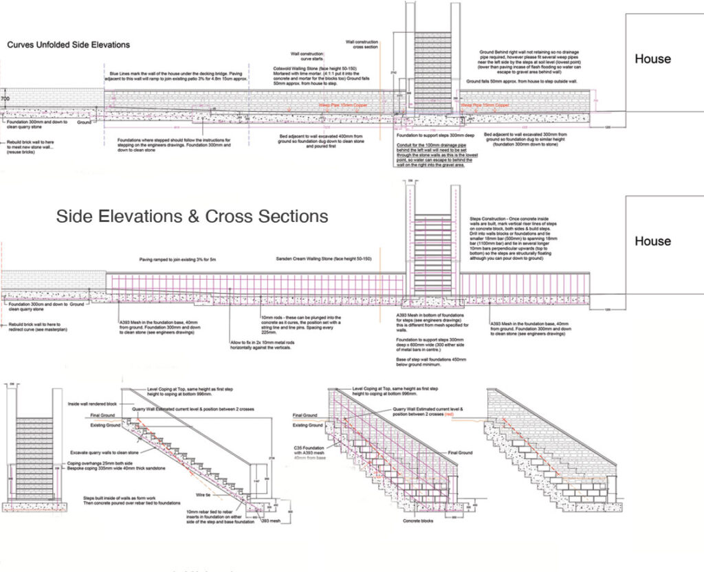07.1 Construction Details